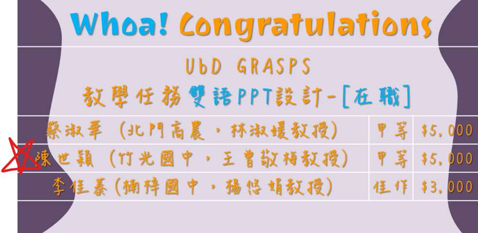 GRASPS任務英語PPT設計競賽