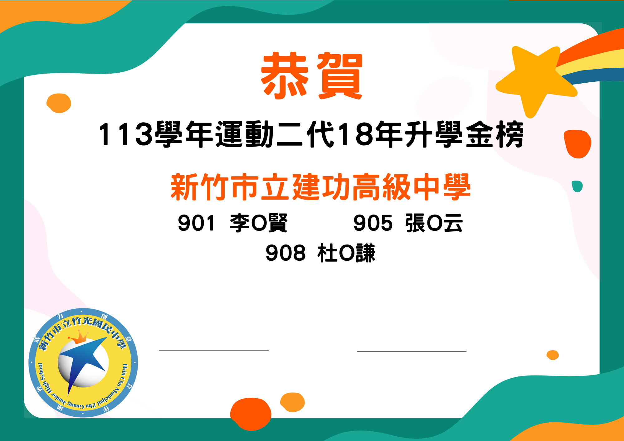 建功高中榜單