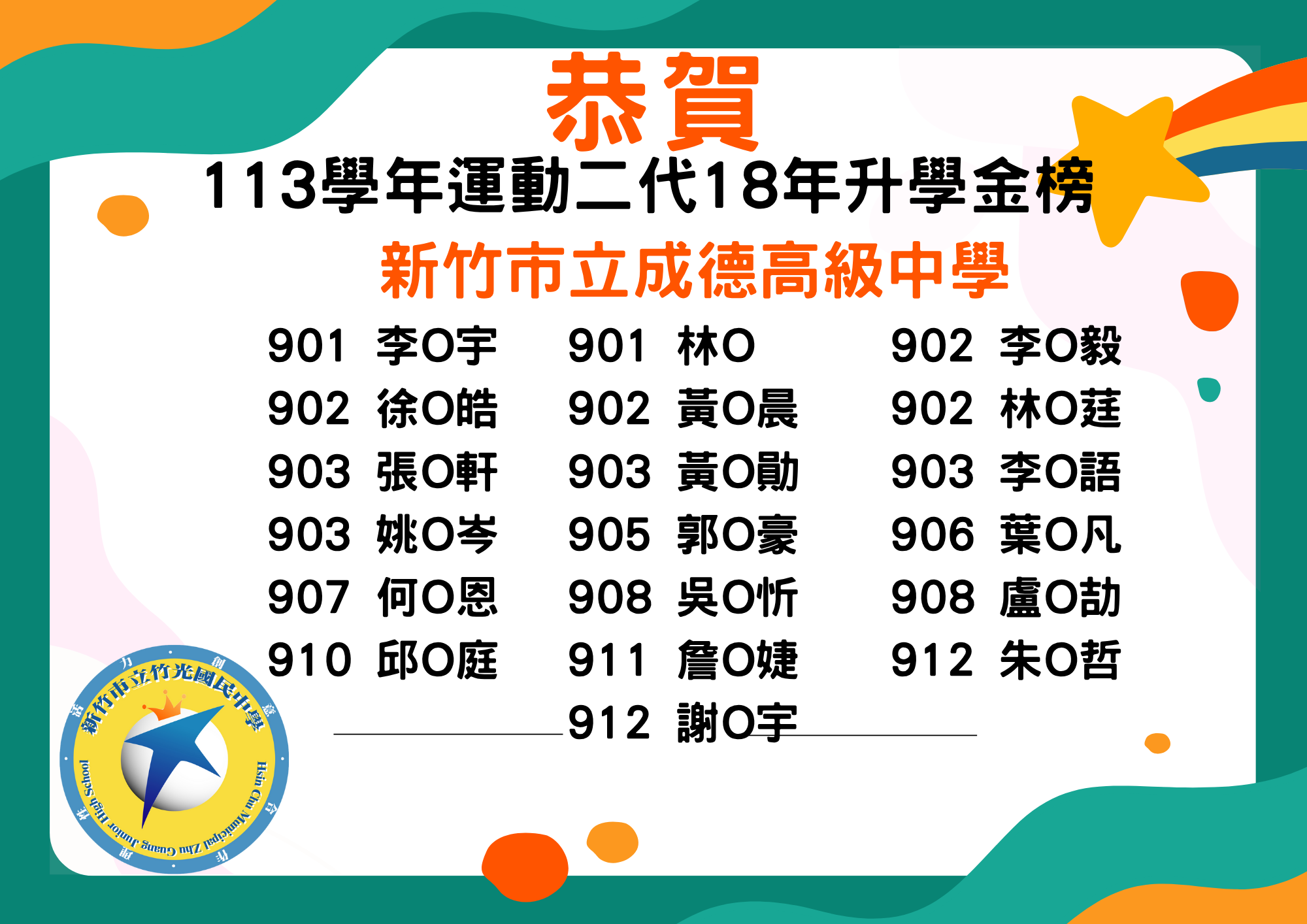 成德高中榜單