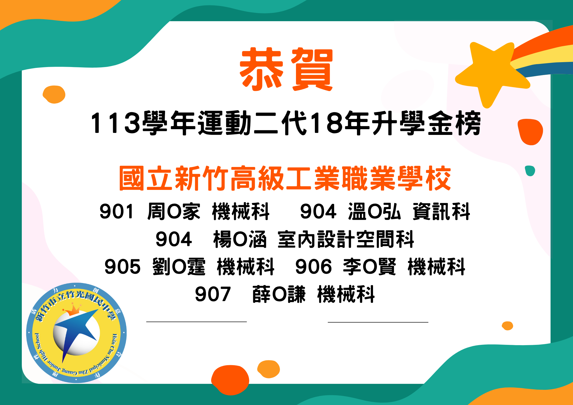 新竹高工榜單