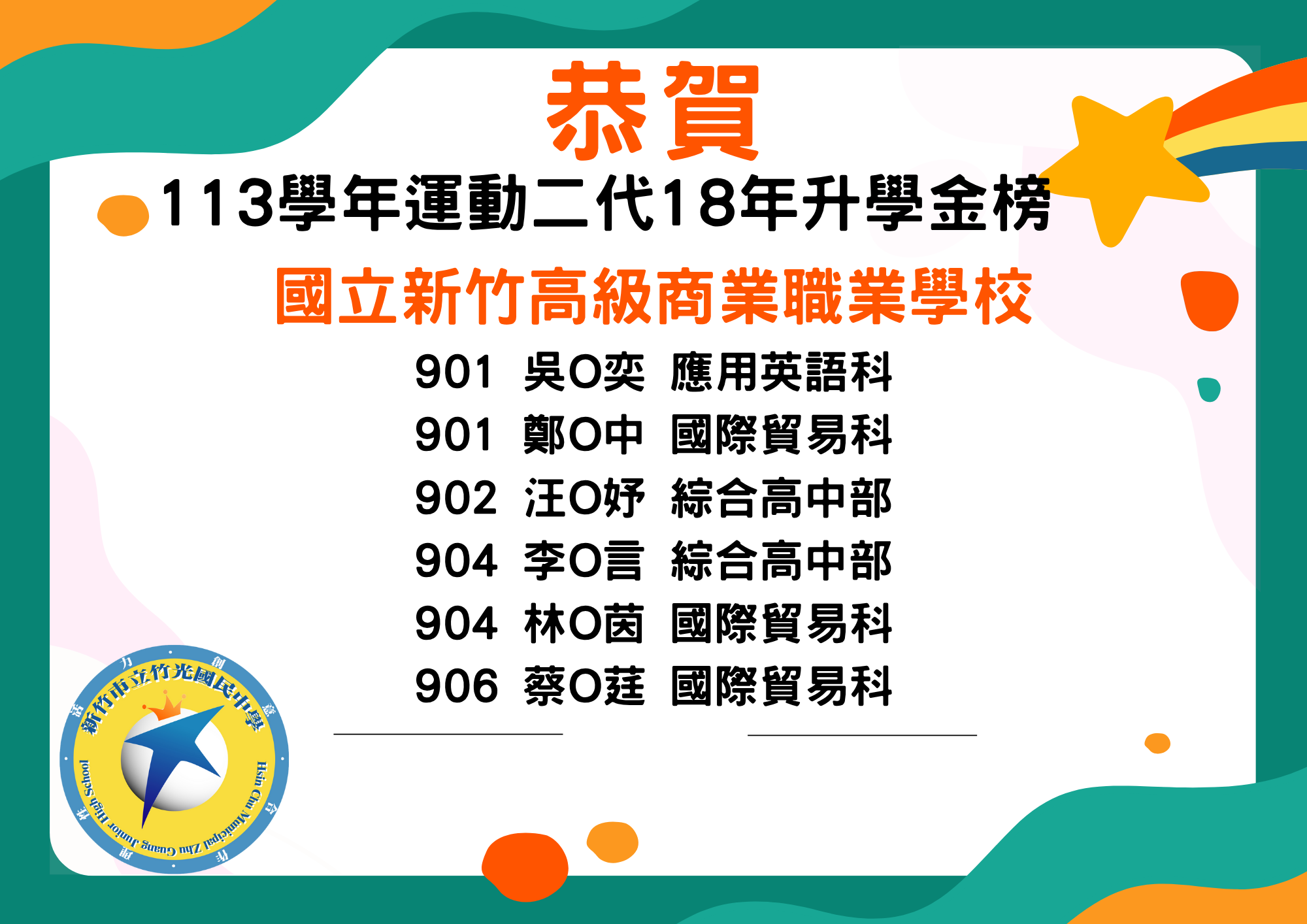 新竹高商榜單1