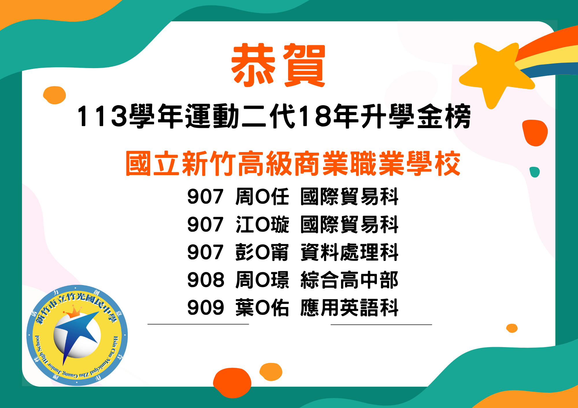 新竹高商榜單2