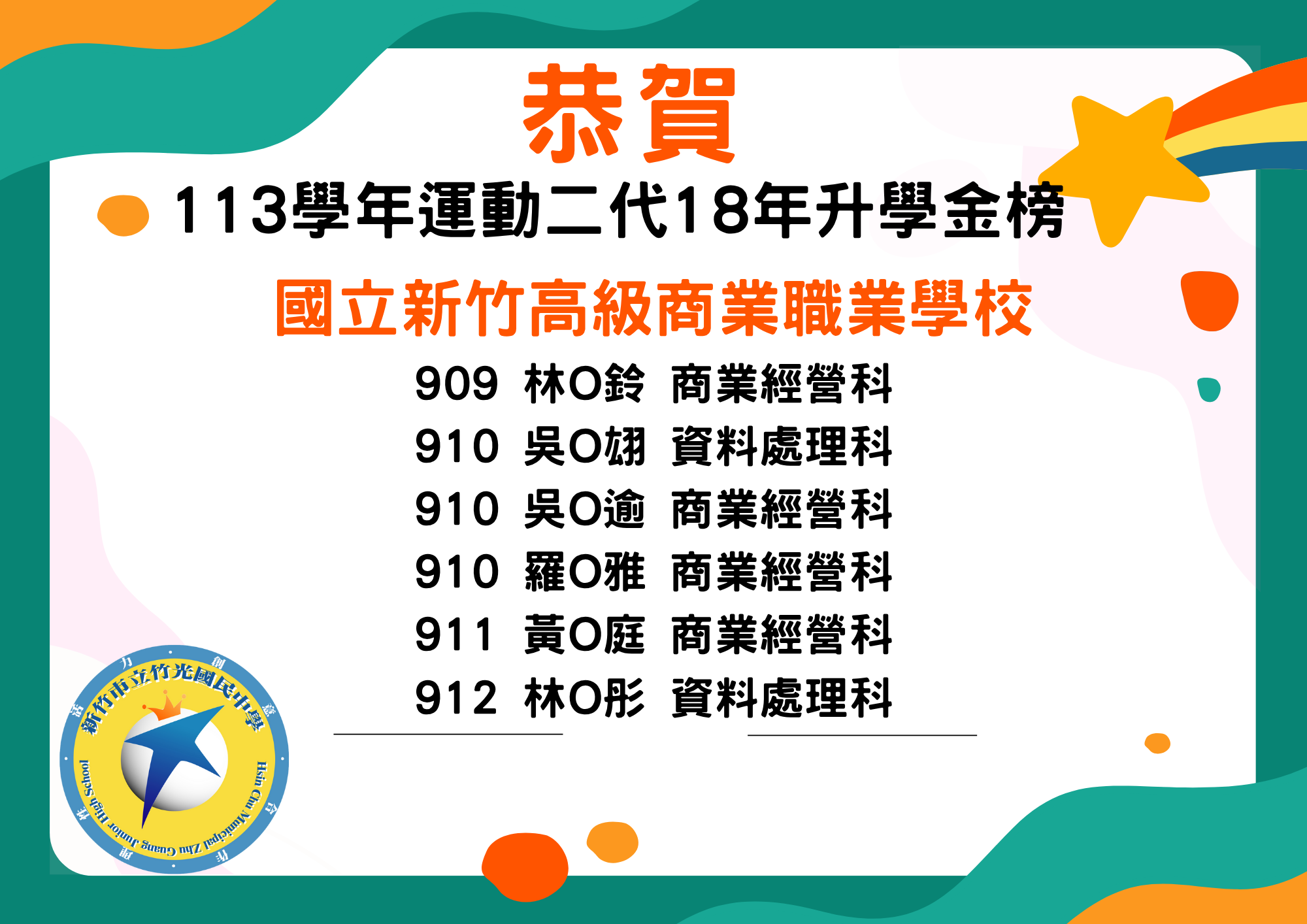 新竹高商榜單3