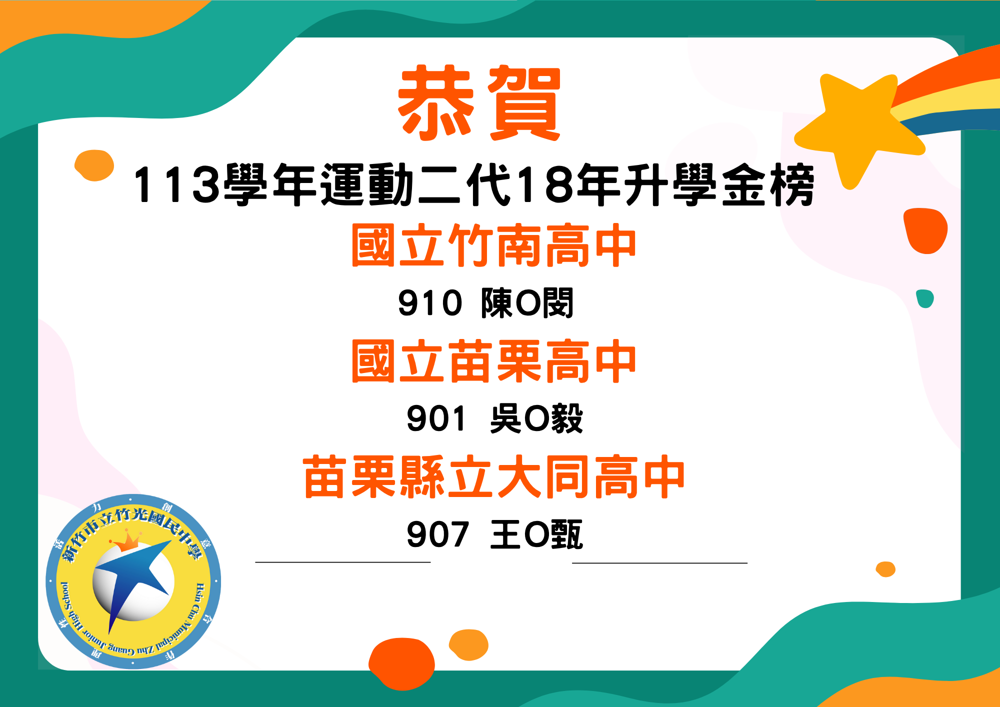 竹苗區高中榜單1