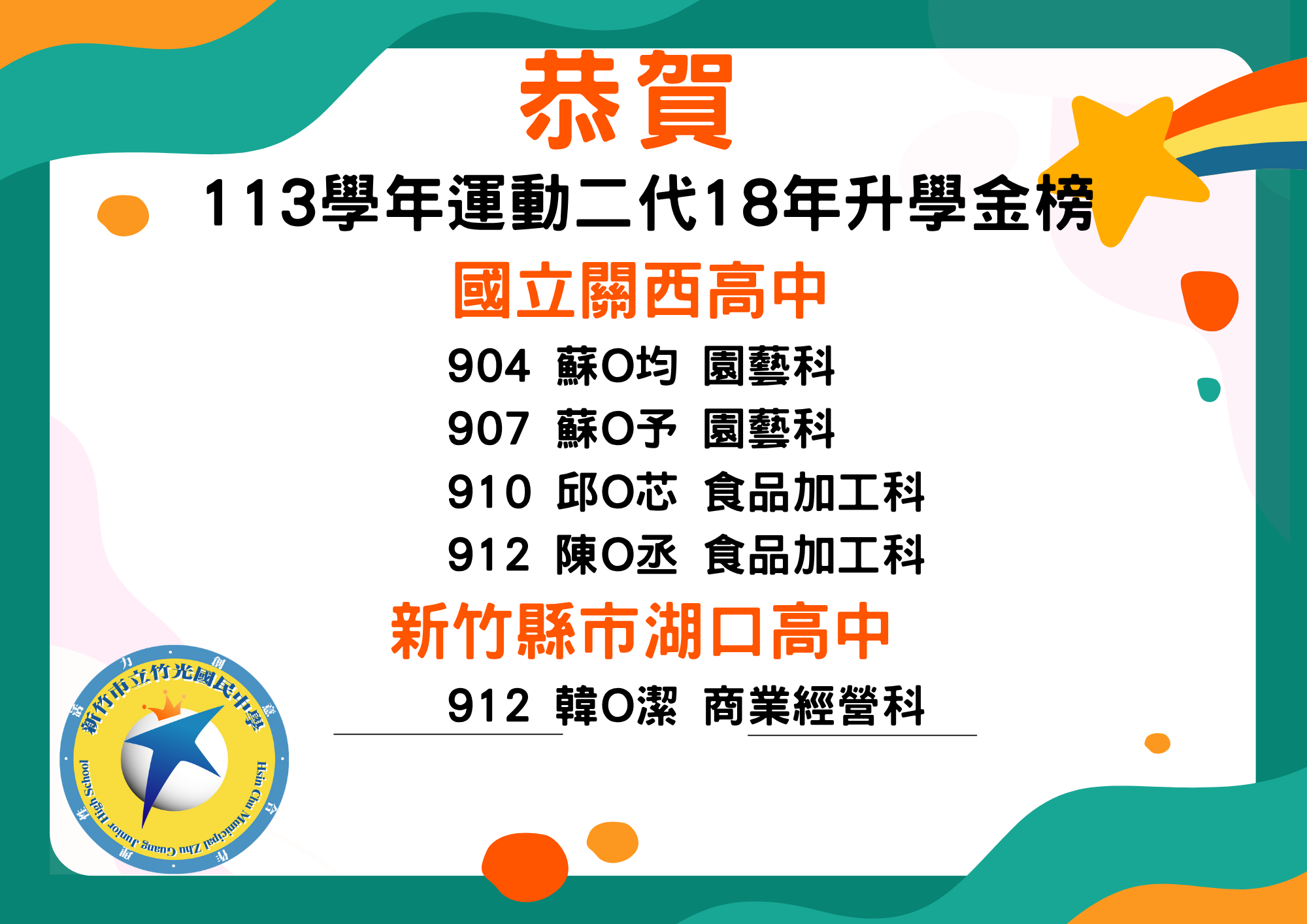 竹苗區高中榜單2