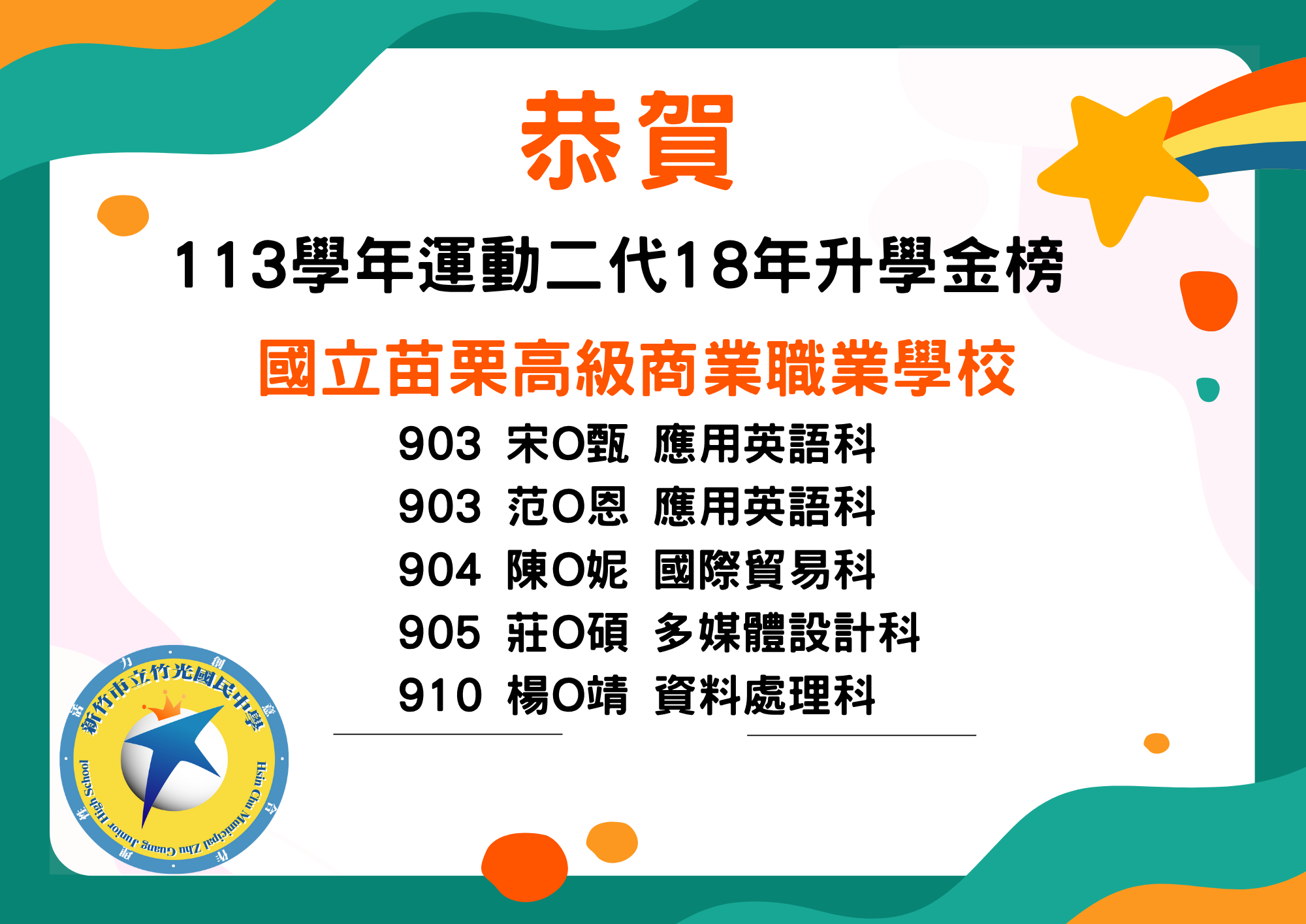 苗栗高商榜單