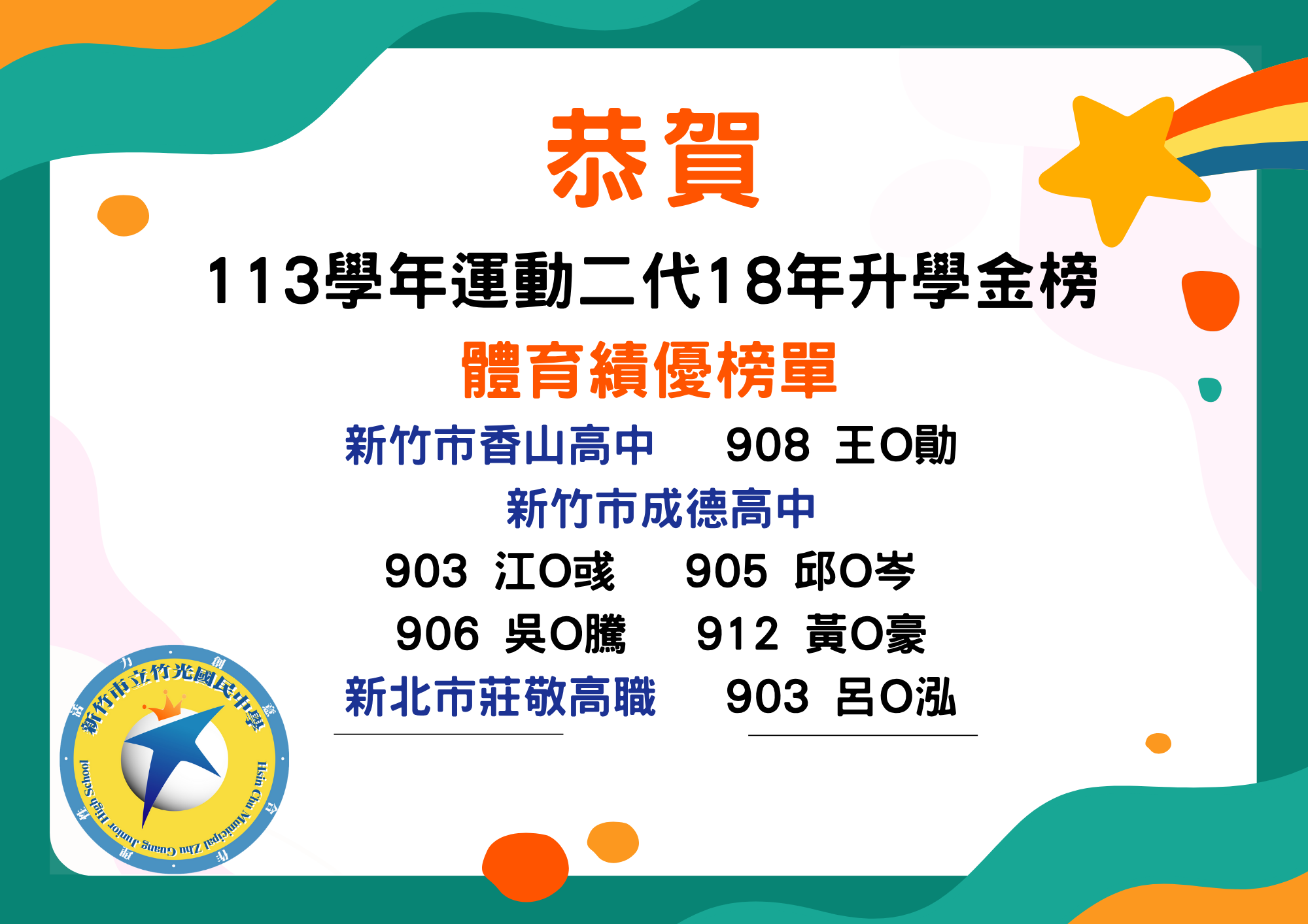 運動績優榜單