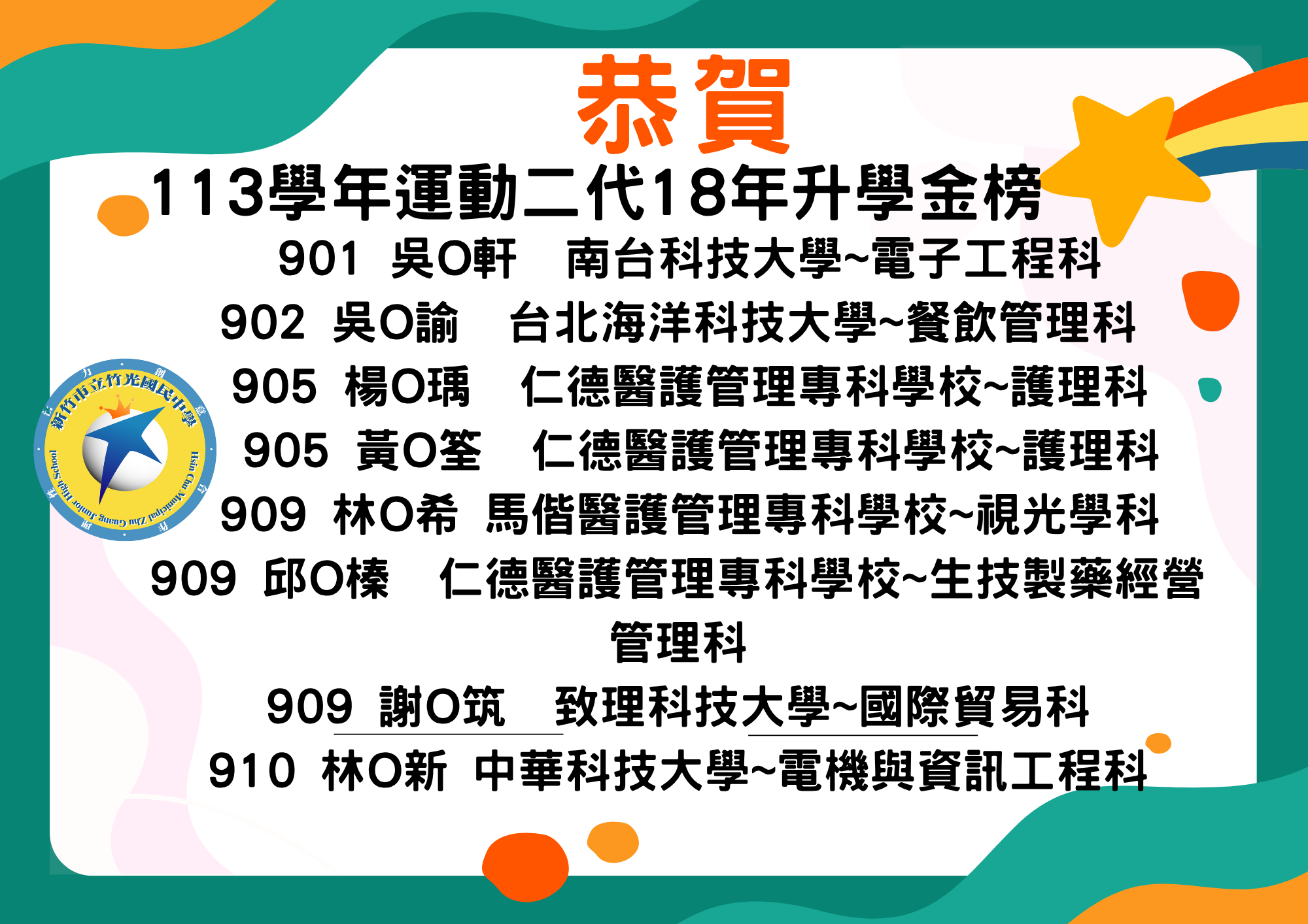 五專優免榜單1