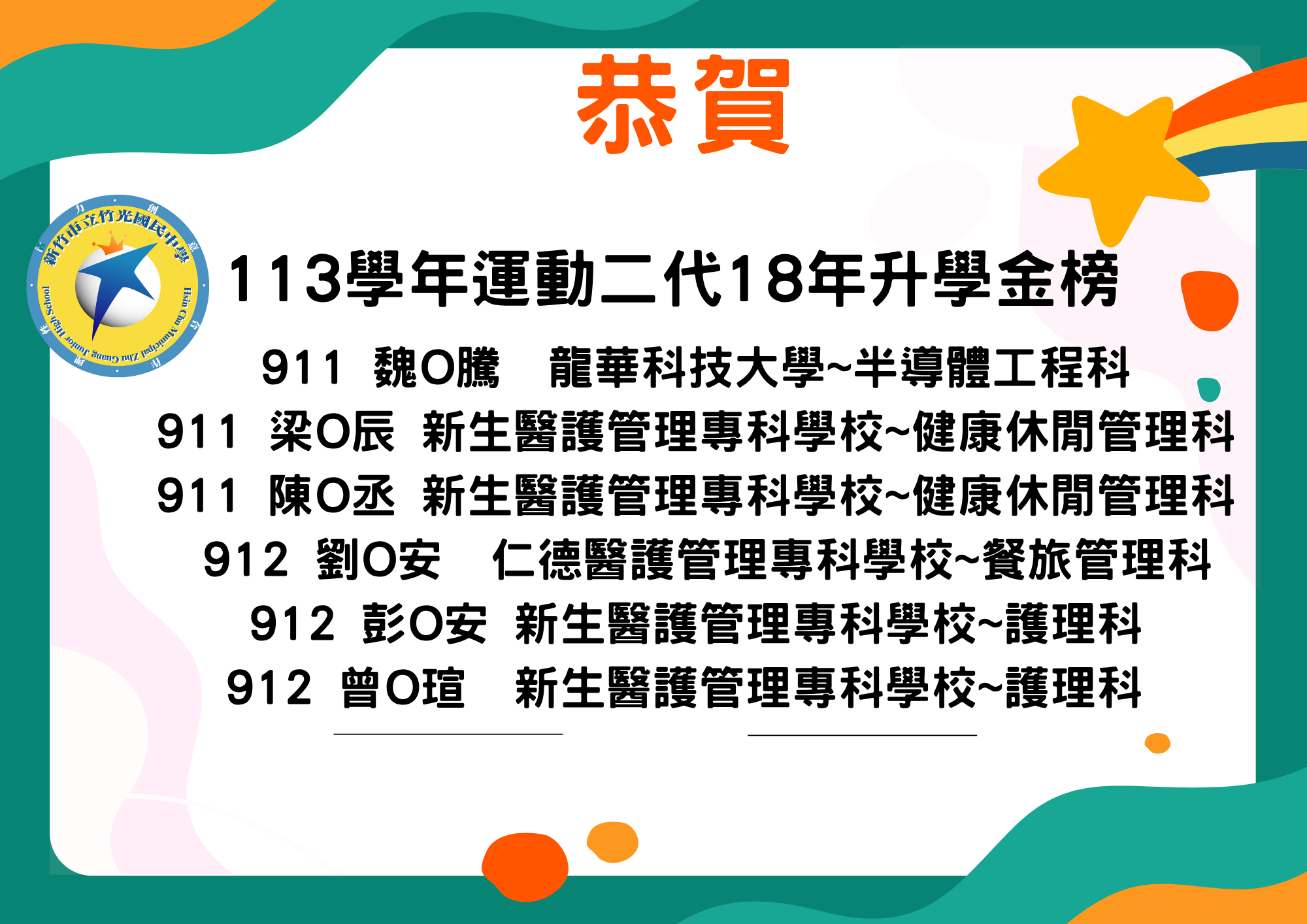 五專優免榜單2